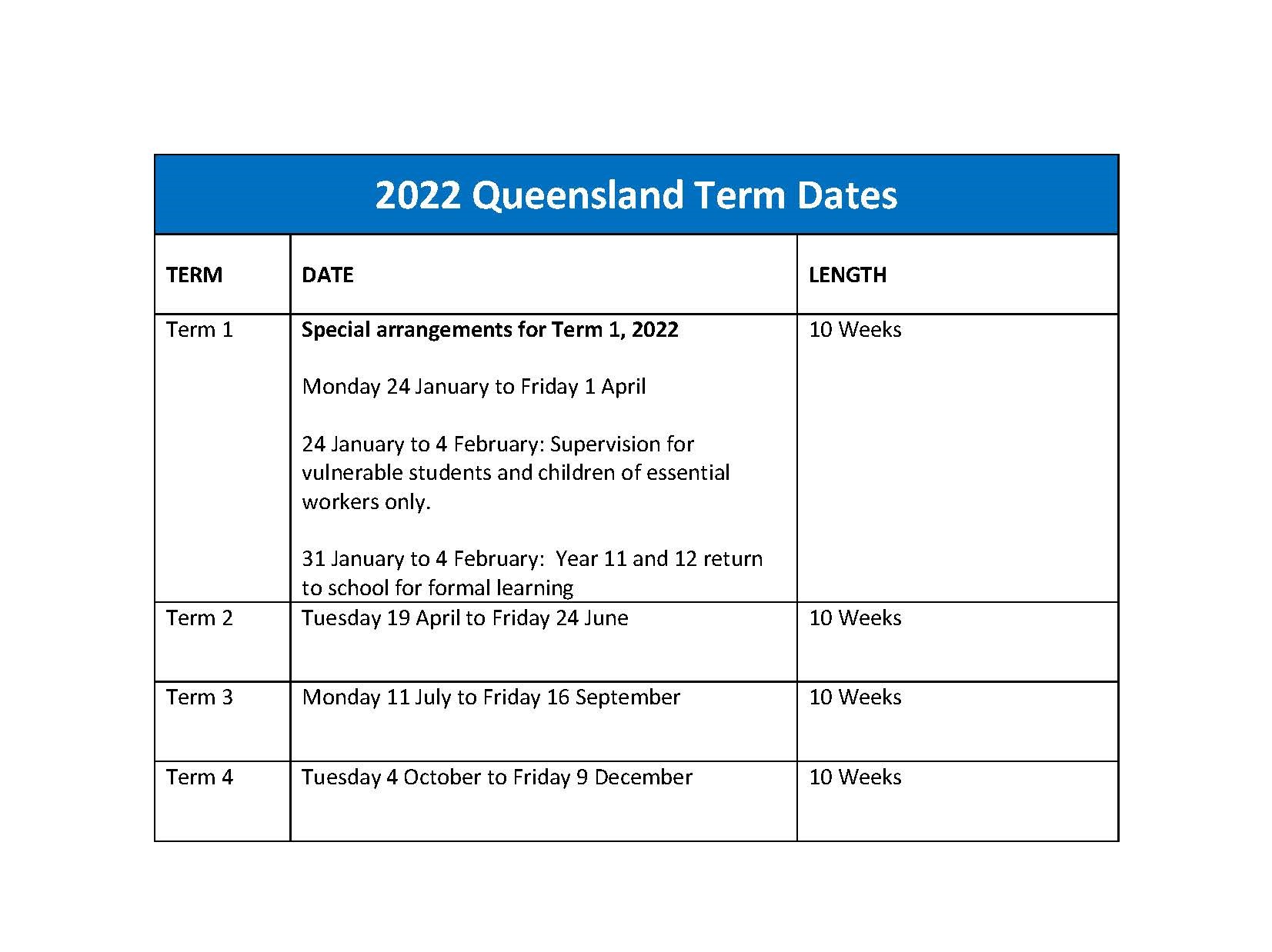 Term dates